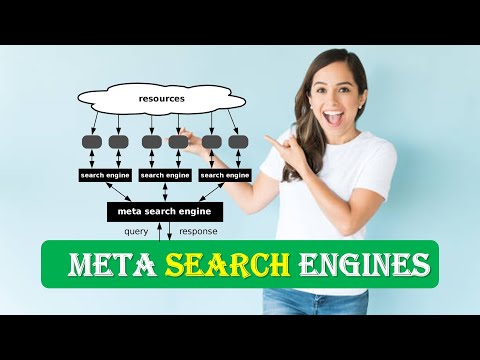 INTRODUCTION TO META SEARCH ENGINES