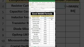 📘 Excel IMABS Formula Explained!