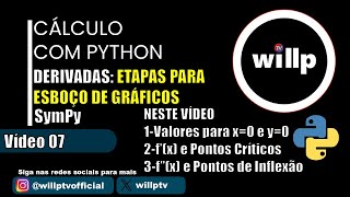 Vídeo 07 - Cálculo com Python - Derivadas - Etapas Para Esboço de Gráficos  - SymPy