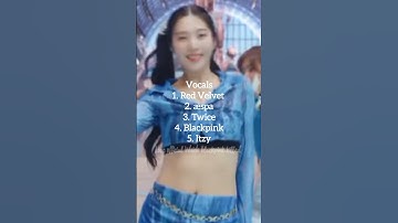 Ranking big 3 girl groups in different categories #twice #aespa #blackpink #itzy #redvelvet