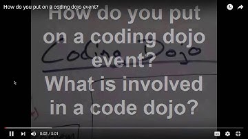 Java@PSU Summer 2016 Week 3, Part 1