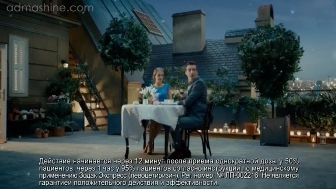 Зодак экспресс от аллергии