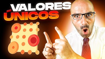 ✅Cómo contar valores ÚNICOS en tabla dinámica💥