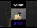 Bohr hydrogen energy orbital ⚗️ #shorts #chemistrypage #chemistry #science #study #cbse