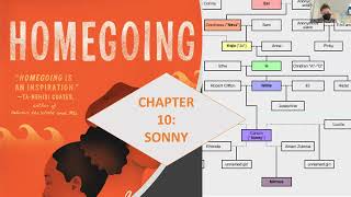 Homegoing Chapter 12: Sonny Audiobook