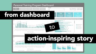 Transform dashboard insights into an action-inspiring story