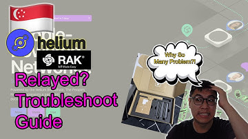What Is Helium RAK Hotspot Relayed Means & Fix? | Full Guide | Port Forwarding & Many More!