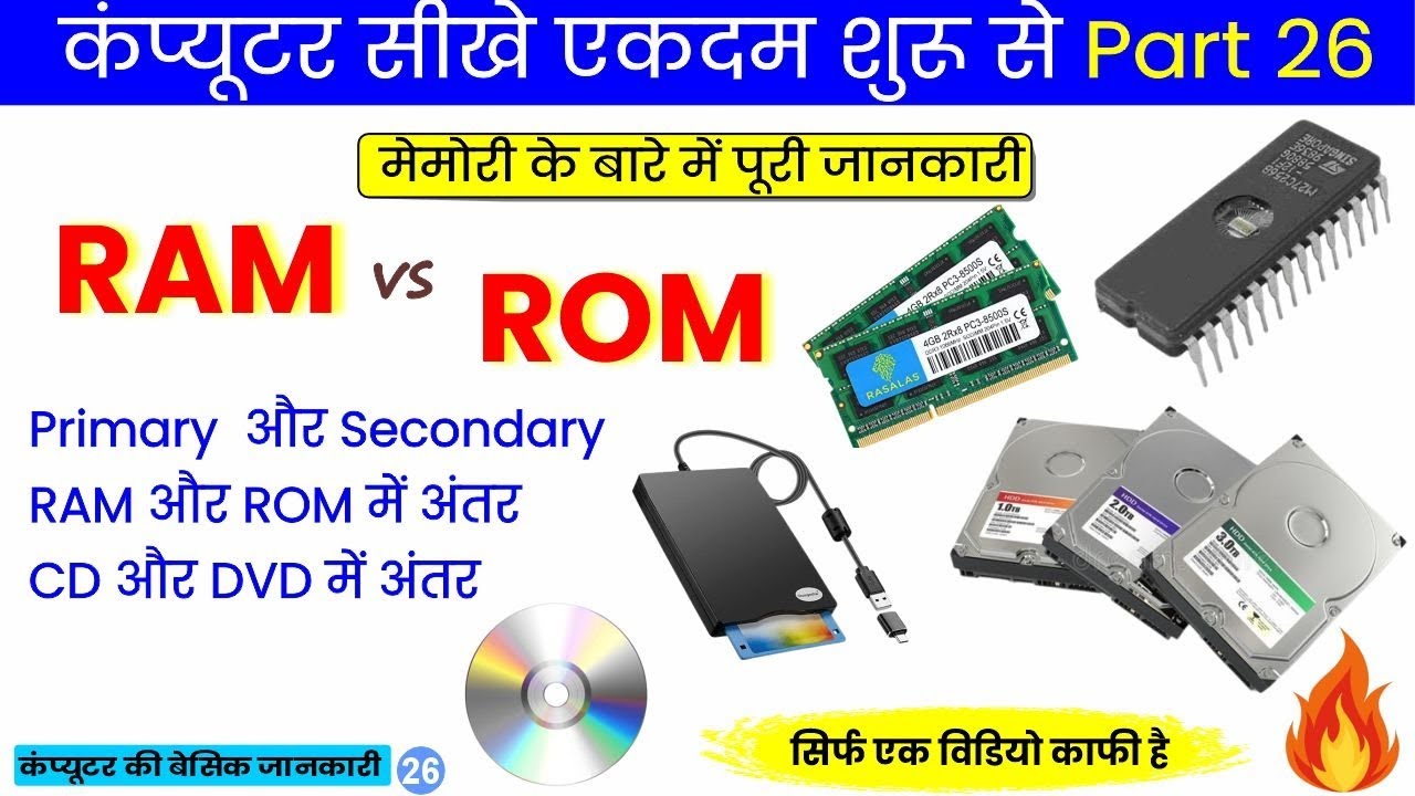 RAM vs ROM क्या है? | Primary & Secondary Memory Explained | Computer Basics in Hindi | Part 26