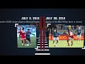 Andrew Farrell's Journey to 20,000 Minutes