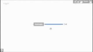 Coggle Tutorial - Introduction