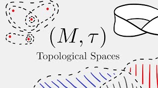 Topological Spaces: Introduction & Axioms