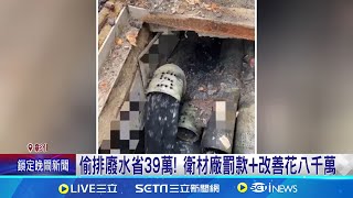 偷排電鍍廢水 衛材廠罰款 改善花八千萬 省39萬多花7000萬...工廠違法排放有毒黑水｜記者 許書維 林佩萱 沈明志｜【LIVE大現場】20240515｜三立新聞台