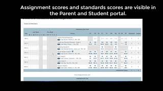 PowerTeacher Pro with Standards Based and Traditional Grading