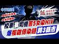 【譚若誼報新聞】校車狼司機"害5女染HIV" 爆"複雜傳染鏈"跨3縣市｜ 染HIV校車司機扮神棍 侵害學生檢起訴32罪  精華版   ⁨@中天電視CtiTv