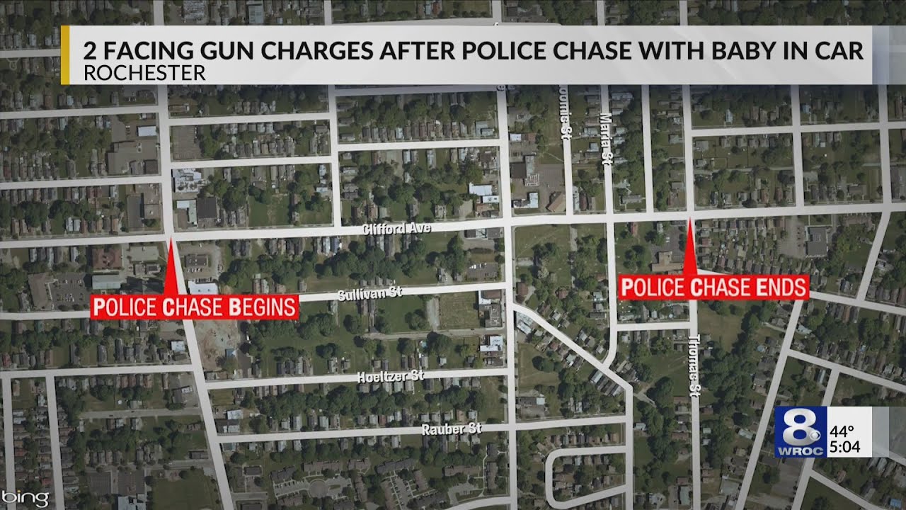 2 facing gun charges after police chase with baby in car in Rochester ...
