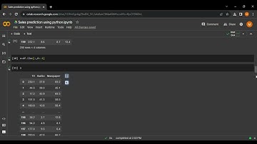 OASIS INFOBYTE DATASCIENCE INTERNSHIP|TASK 5|Sales prediction using python