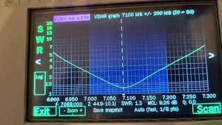 Antena Yagi 3 element 40 meter band