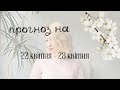 НАБЛИЖЕННЯ УДАЧІ. Прогноз на 22.04 - 28.04