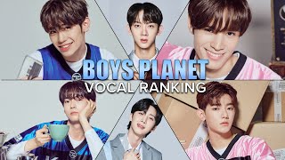 Boys Planet Vocal Ranking + Analysis