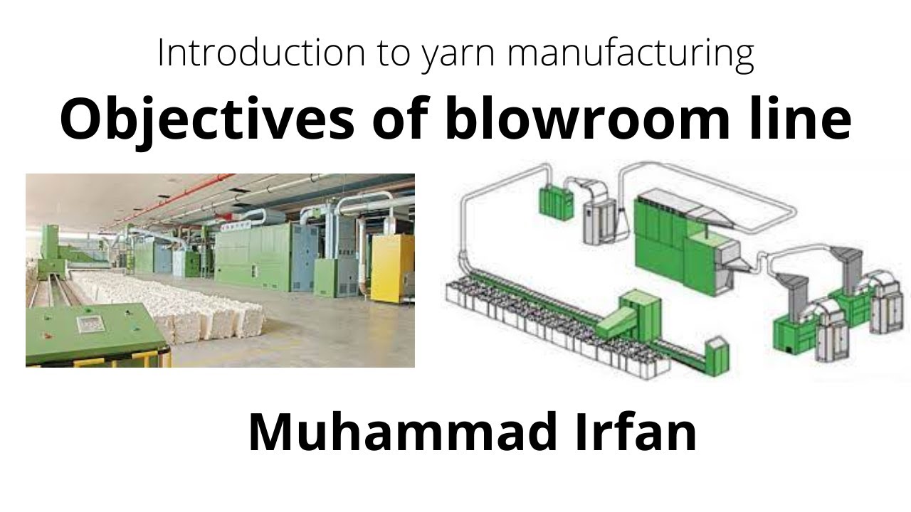 Blowroom 1 Objectives of blowroom line in ring spinning system YouTube