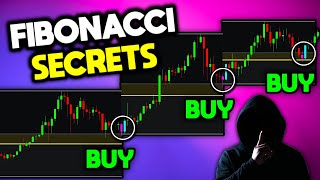BEST Fibonacci Retracement Settings YOU NEED TO KNOW!!!
