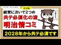 明治情コミも共テ必須になります（２０２８年から）