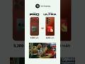 iphone 18 pro max vs s 27 ultra