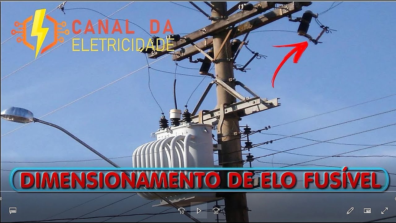 O que são Elos Fusíveis e como são usados na distribuição de energia