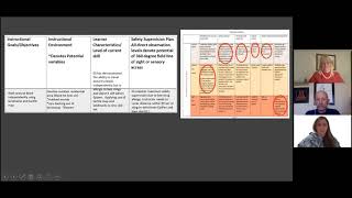 Orientation and Mobility Risk Assessment Matrix Training Video
