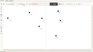 +919176206235(call/whatsapp)Vanet Simulation in Ns3 | PhD in Vanet Sumo Ns3 |Vanet Sumo Ns3 Projects
