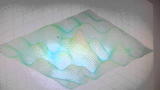 Solution to 2D wave equation