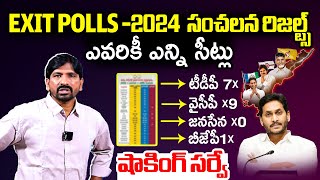 All Survey Organizations EXIT POLLS Sensational Reports On AP Elections 2024 | Chandrababu vs Jagan