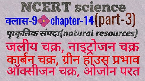 NCERT science class-9//chapter-14//part-3 in hindi