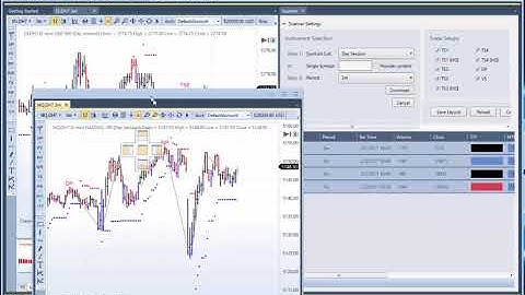 MTPredictor 8 - Working with Tabs for Scanners and Charts