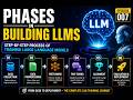 Phases in Building LLMs | Step-by-Step Process of Training Large Language Models (Episode 007)