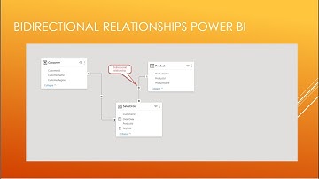 Bidirectional filtering and dynamically disappearing values