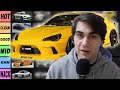 GT86 BRZ Body Kit Tier List