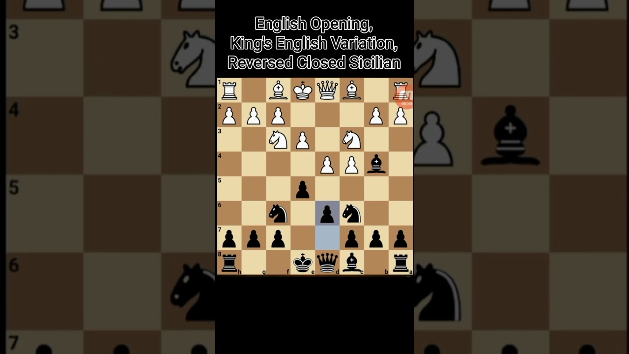 Learn Chess Openings: English Opening, King's English Variation, Reversed  Sicilian A21 