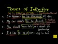 Tenses of Infinitive