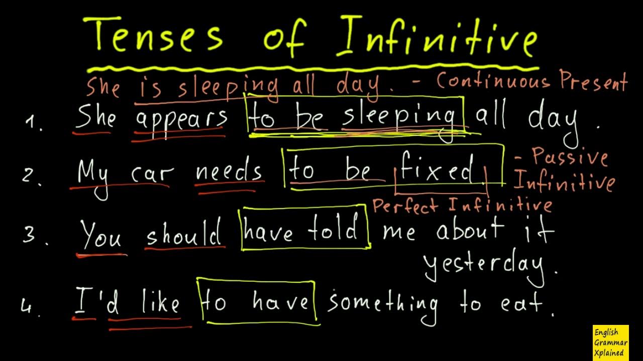 Continuous infinitive. Tenses of the infinitive. voice and tense form of the infinitive. perfect continuous infinitive.