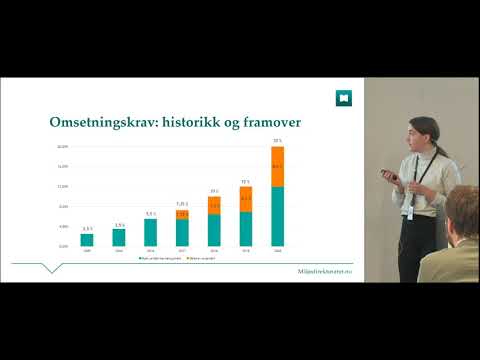 Video: Forskjellen Mellom Biodrivstoff Og Fossilt Drivstoff