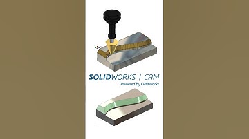 Simplicity in Every Motion.