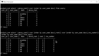 working of ROW_NUMBER(), RANK() and DENSE_RANK() SQL functions |PART-1 || Basic series