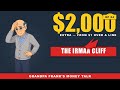 The Medicare IRMAA Cliff That Punishes Retirees for One Good Year