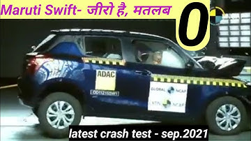 Maruti swift crash test.. sep.2021