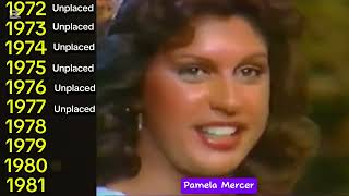 Every Delegate Of Canada In Miss Universe