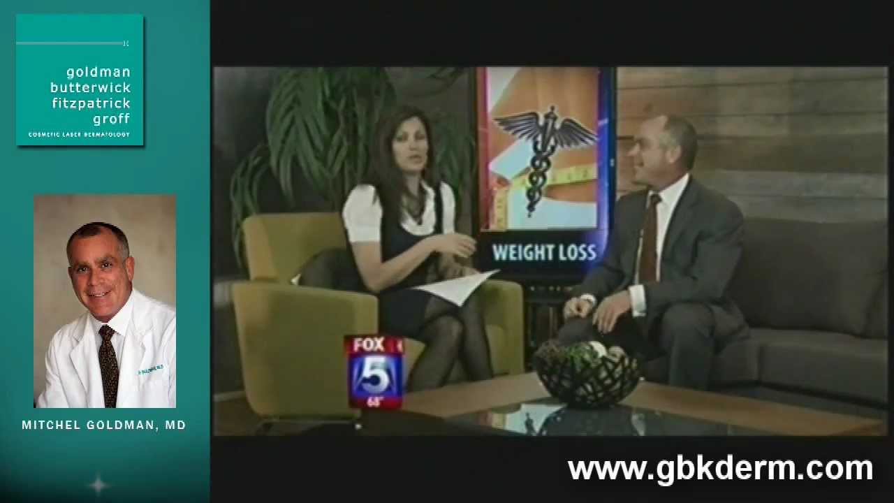 Banner for Weight Loss Tips by San Diego Dermatologist Dr Goldman