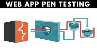 Web App Penetration Testing - #1 - Setting Up Burp Suite