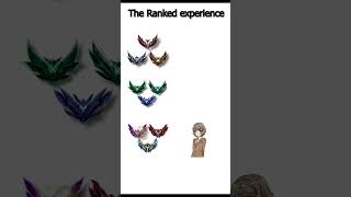 Every League Rank Explained in 15 Seconds 💀🎶