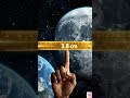 How The Moon Is Slowly Escaping Earth And What Happens When It Finally Leaves